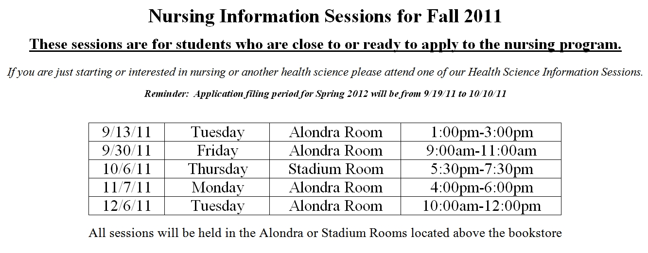 Nursing Information Sessions Nursing Information Sessions