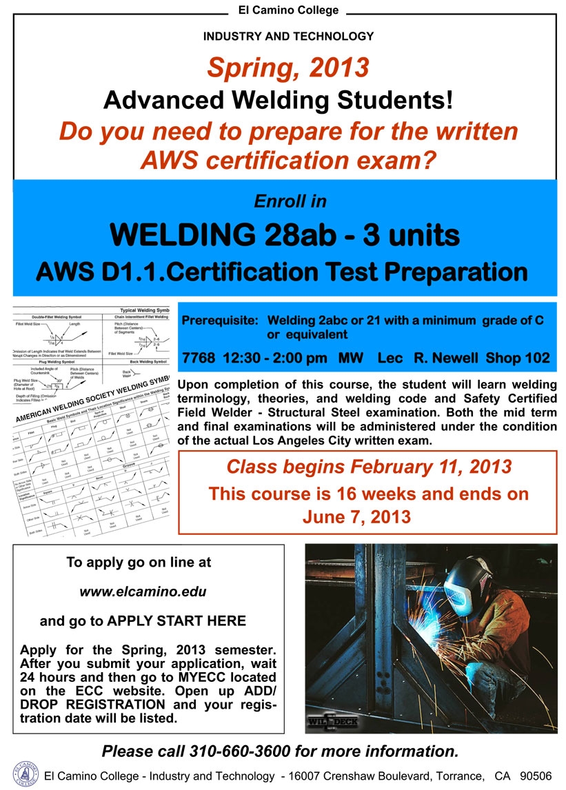 Welding 28ab
