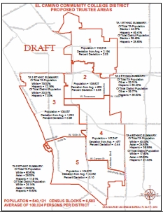 Draft Map