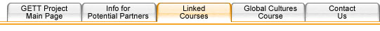 potential partners tab