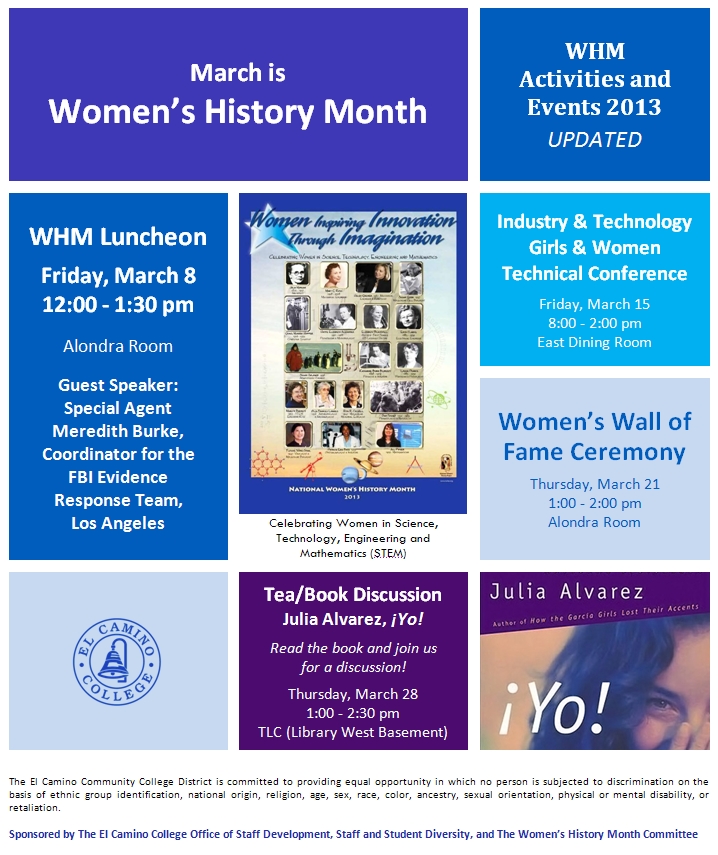 Women's History Month Women's History Month