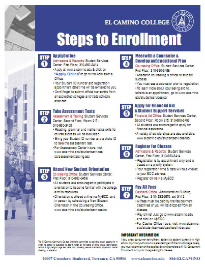 Steps to Enrollment Steps to Enrollment