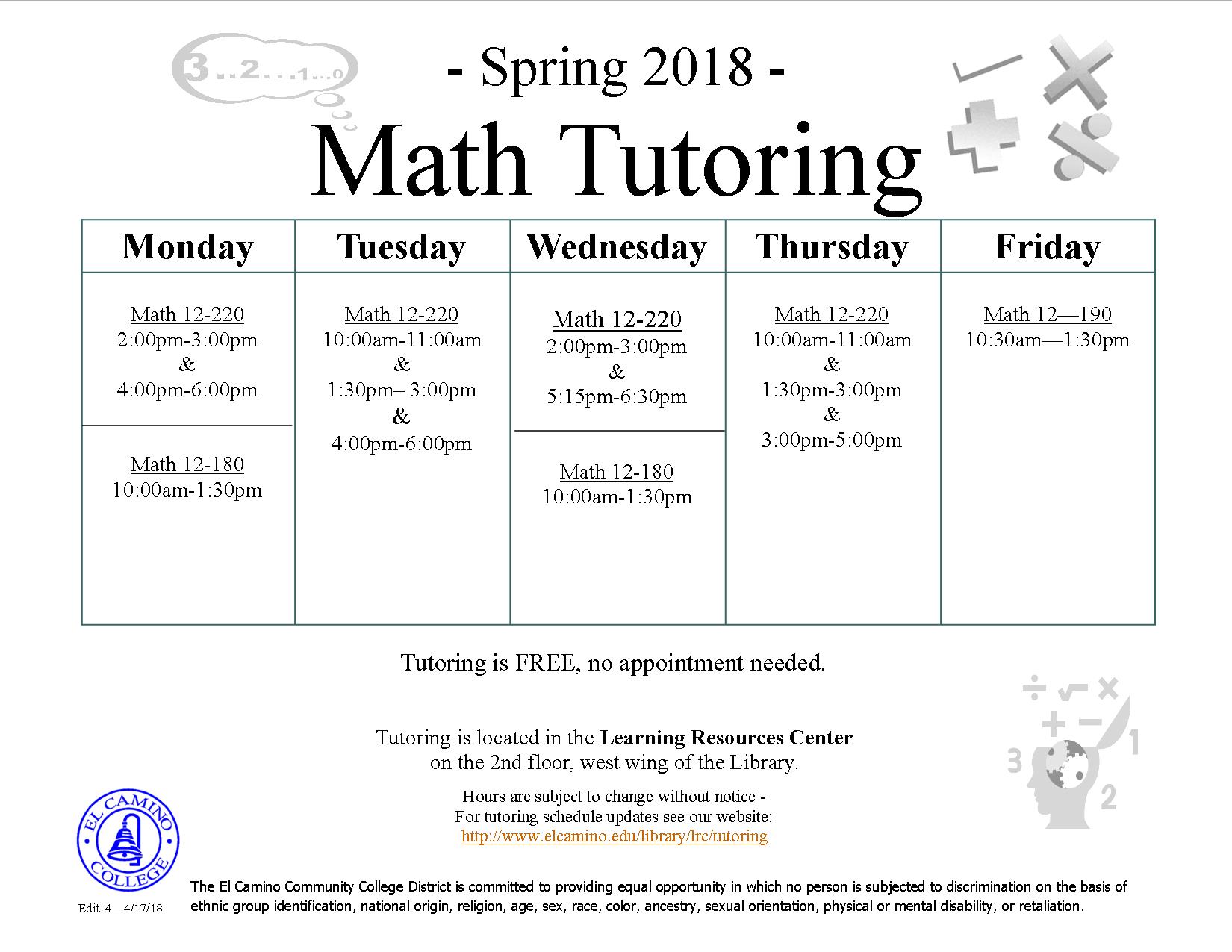 Dev c math library grade Dev c math library grade