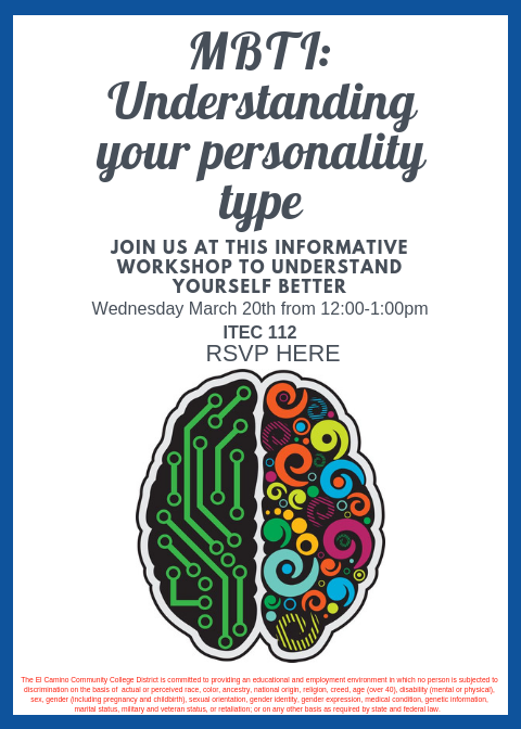 MBTI Workshop