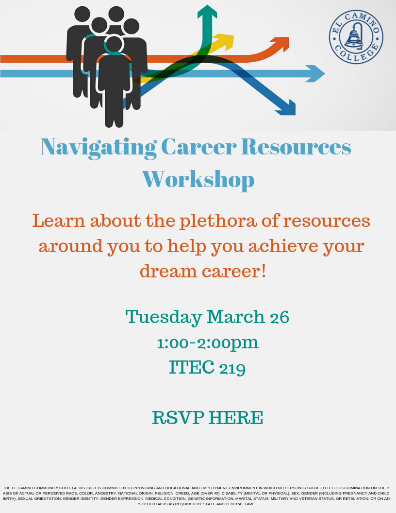 Navigating Resources