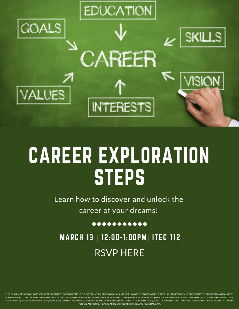 Career Exploration