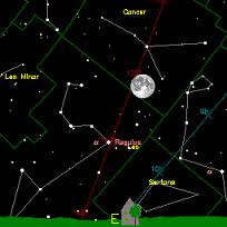 Constellation