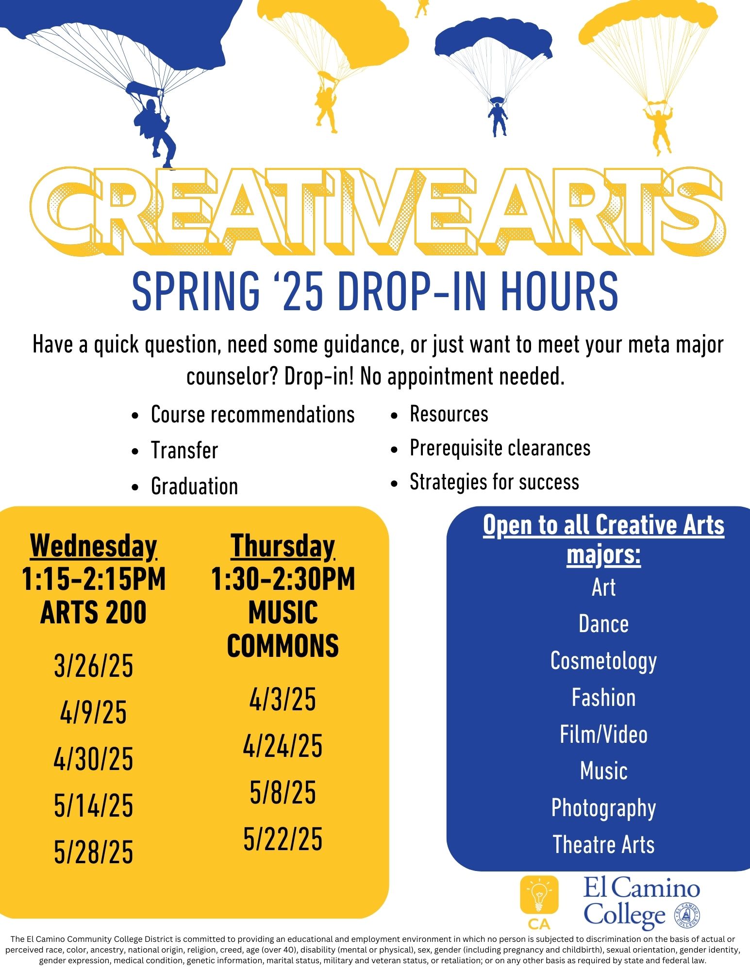 Creative Arts DropIn Spring
