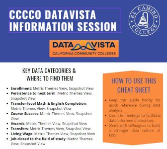 DataVista Information Session: Cheat Sheet