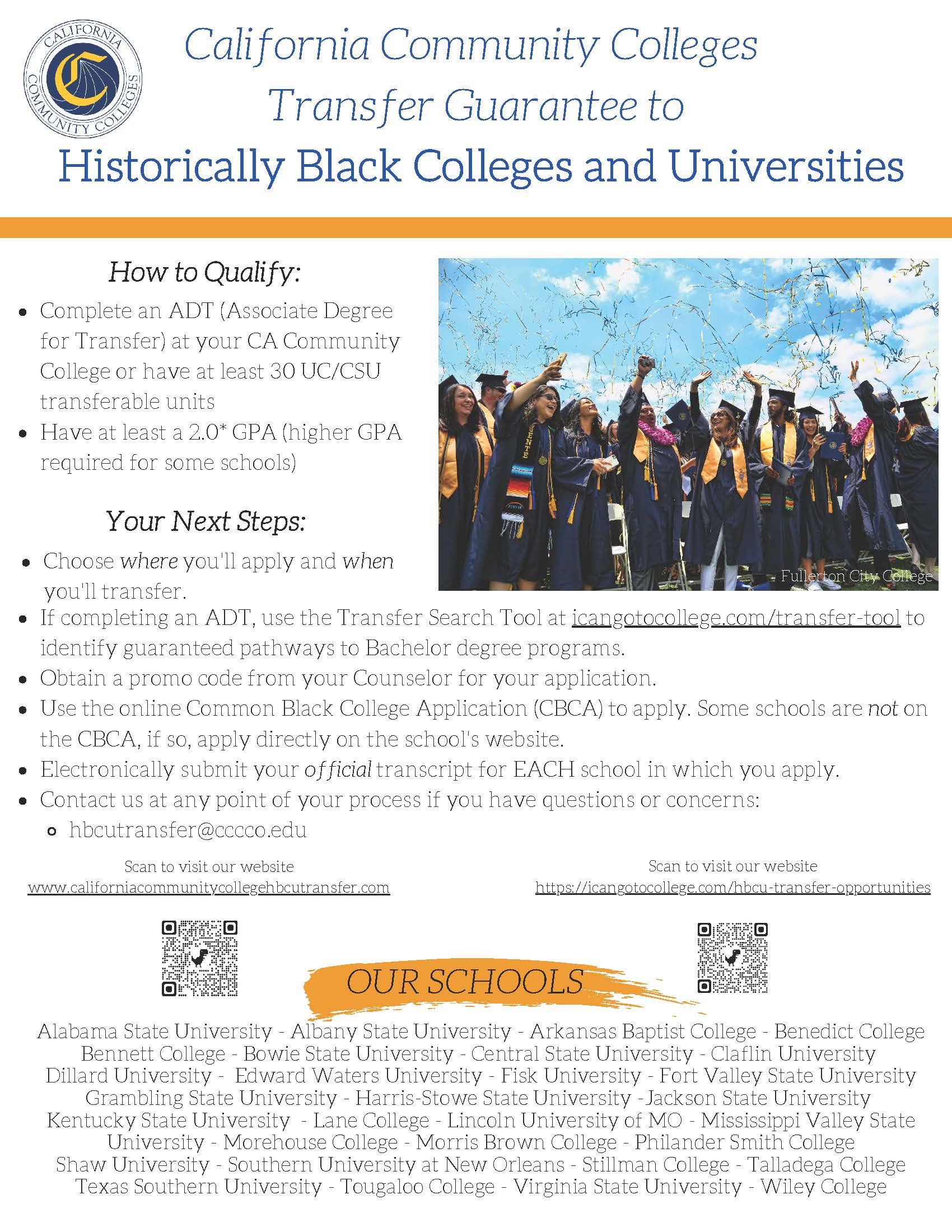HBCU General Info 