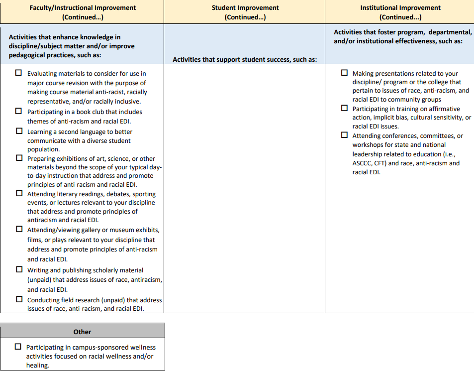 Racial Equity Professional Development Guide