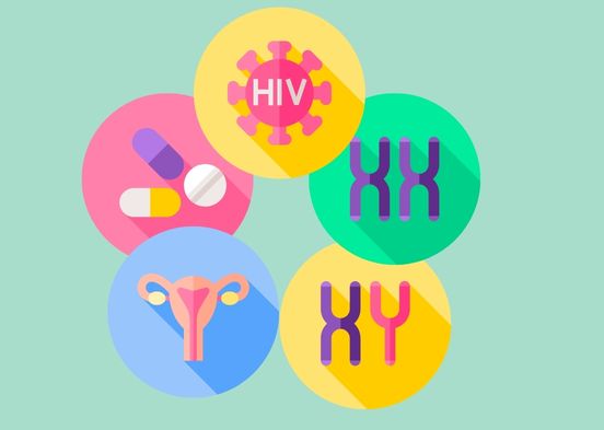 Reproductive Health
