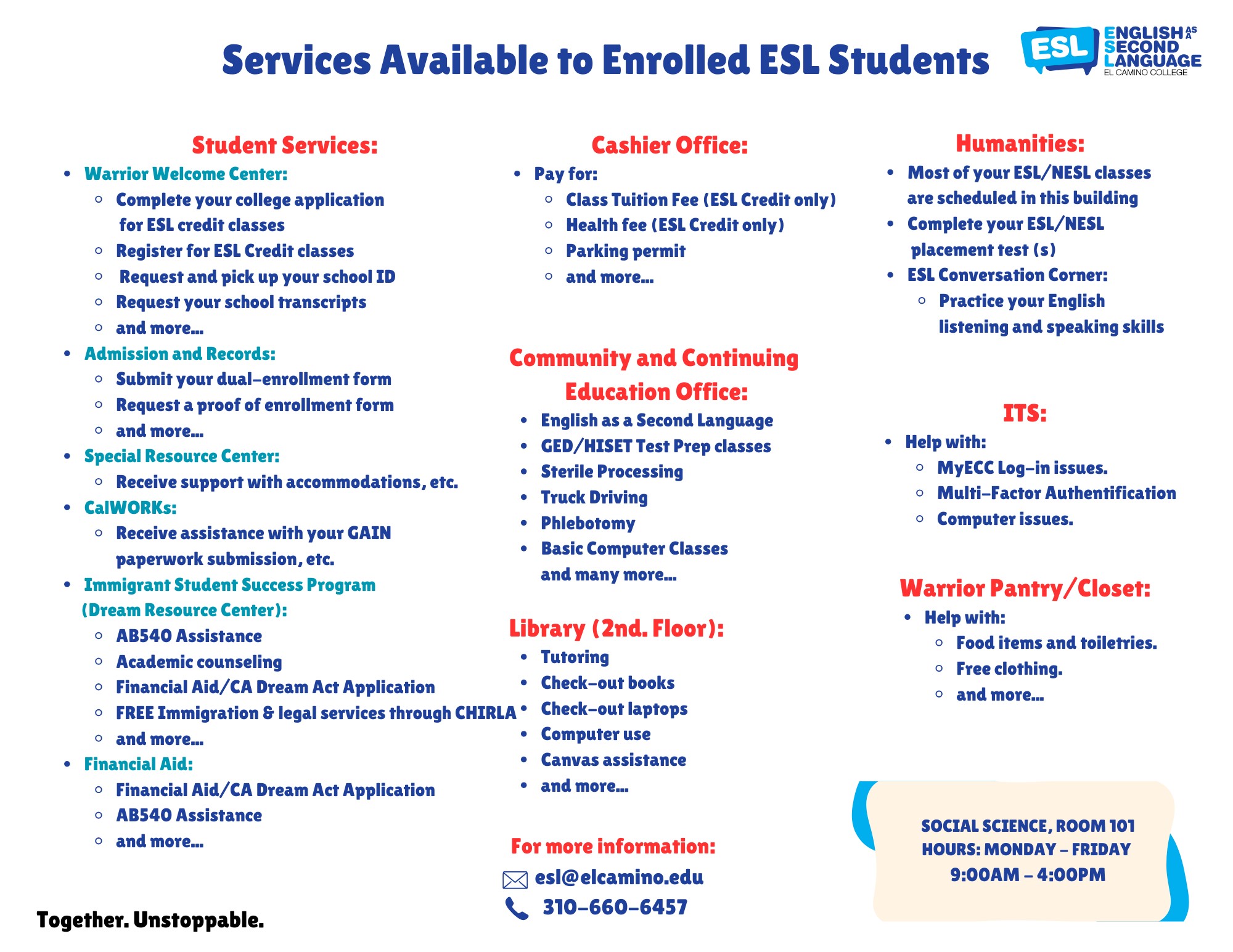Departments and Buildings Frequently Visited by ESL Students and some of the Services Offered.