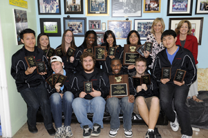Forensics Team