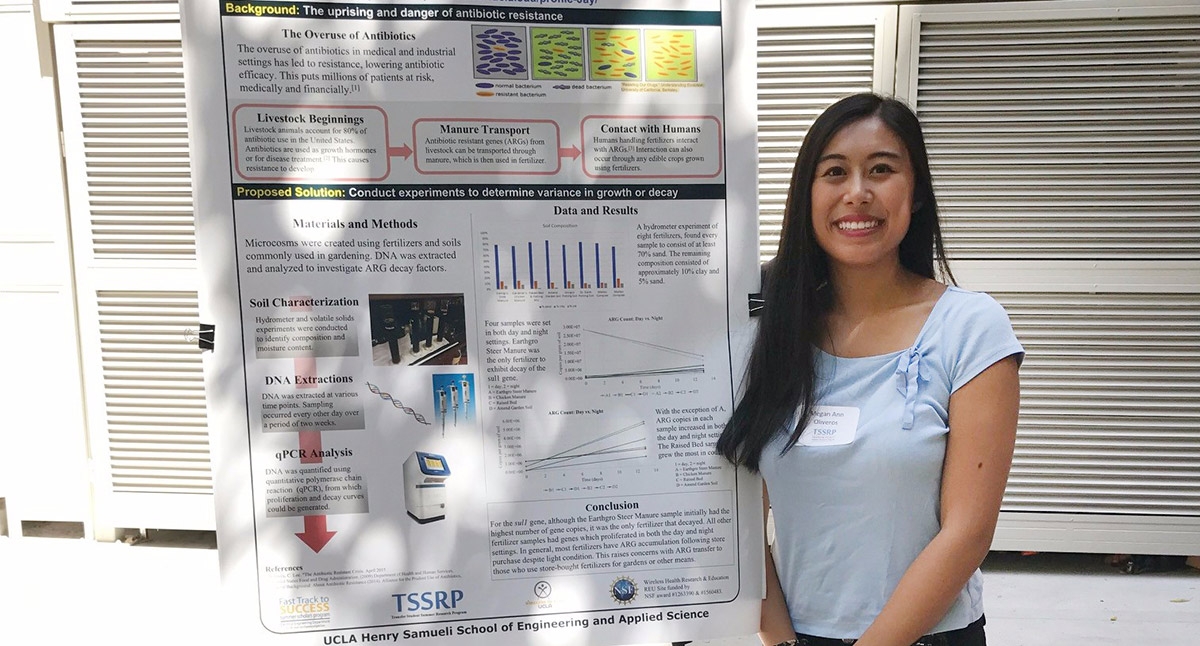 ECC Students Complete Research at UCLA