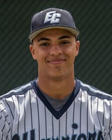 Warrior Athletics: Spring 2017