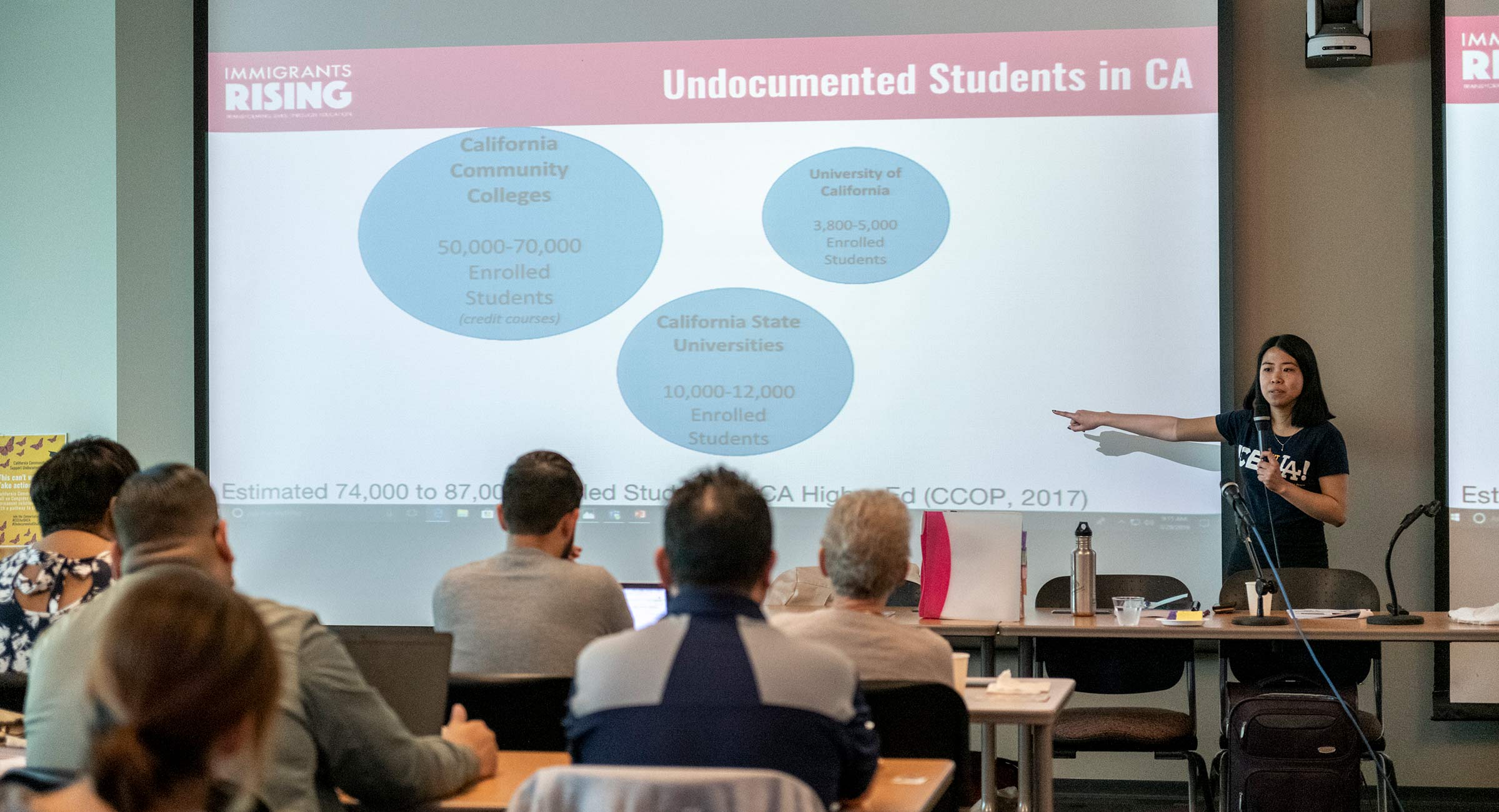 Undocumented Ally Training Program