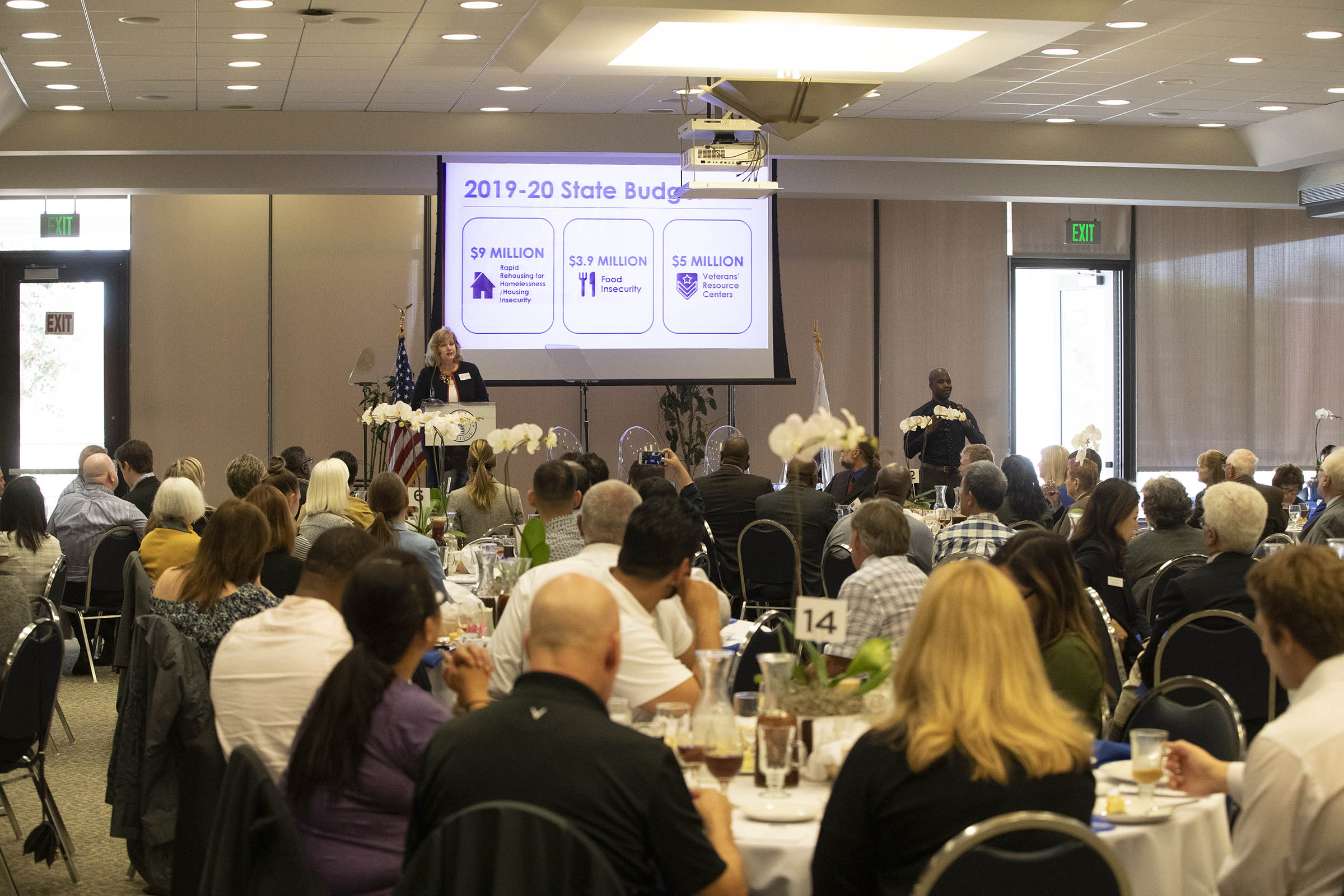 2019 State of the College