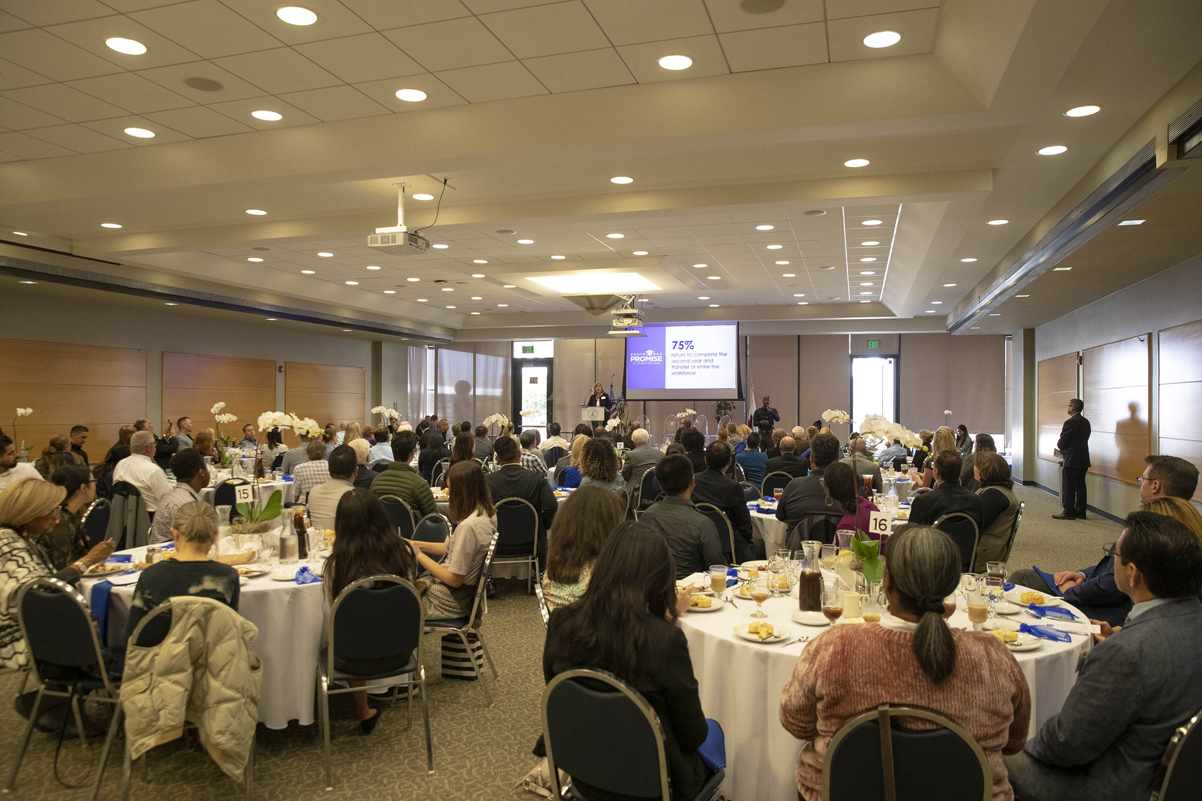 2019 State of the College