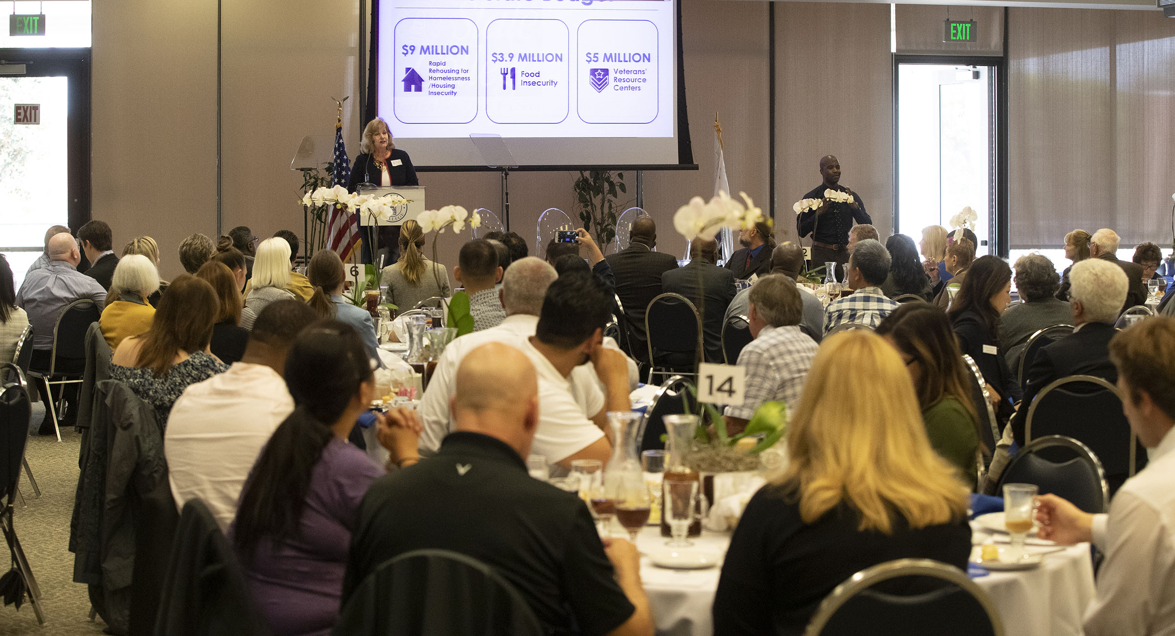 2019 State of the College