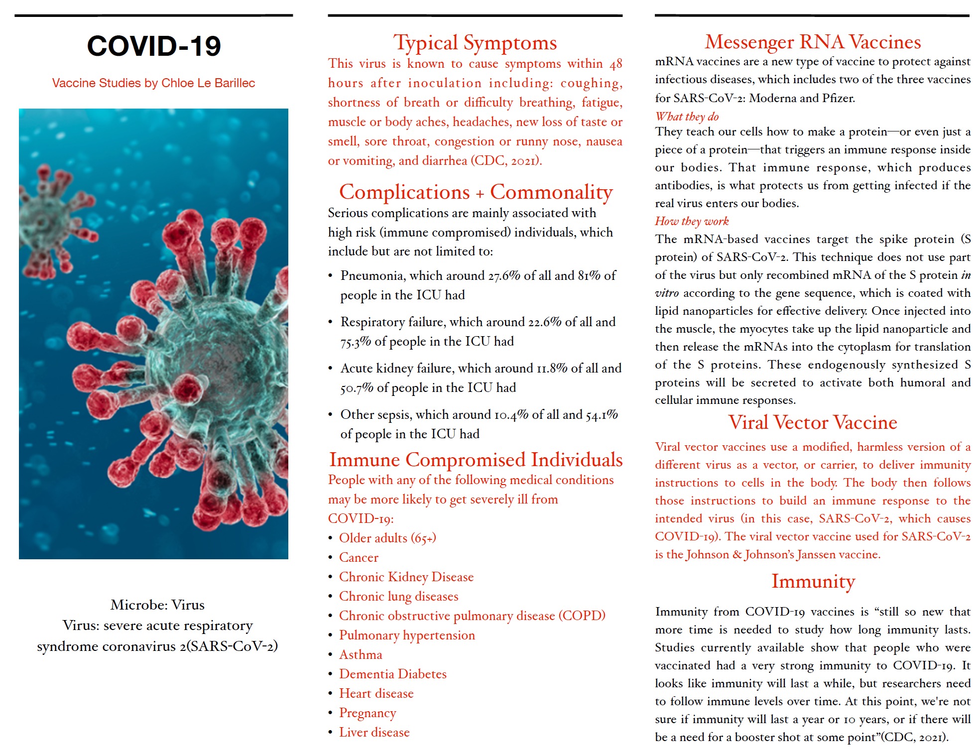Coronavirus Alert